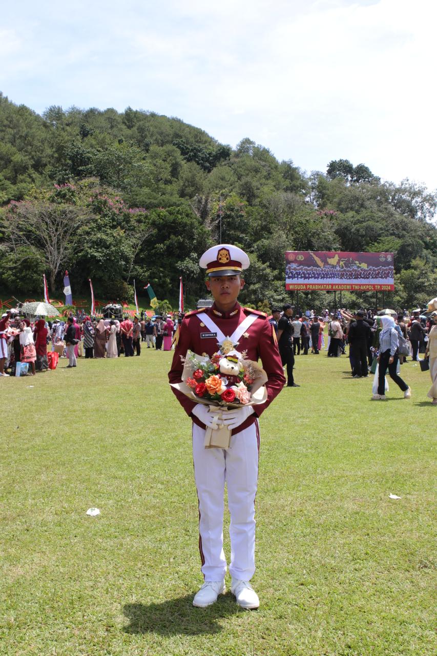 Muhammad Dihyan Athallah